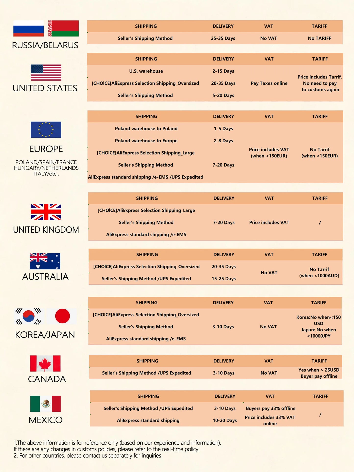 KUYING TETON Stream 5‘10“ 1.75m 6‘0“ 1.8m Spinning Casting Fishing Lure Rod Carbon FUJI Fast Speed Action River 0.3-8g 1-8lb
